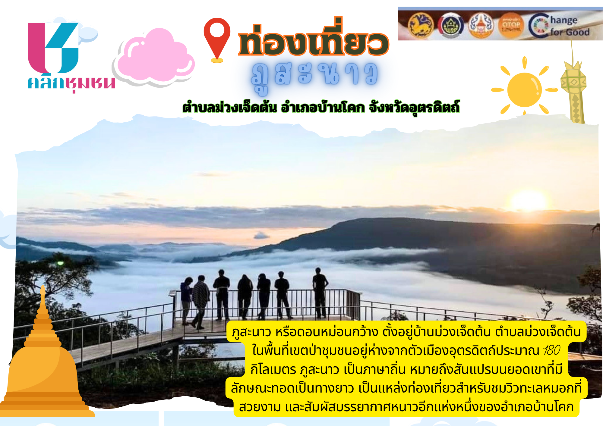 “ พช.บ้านโคก เชิญชวนช็อปช่วยชุมชน ผ่านแอปพลิเคชั่น “Click ชุมชน”